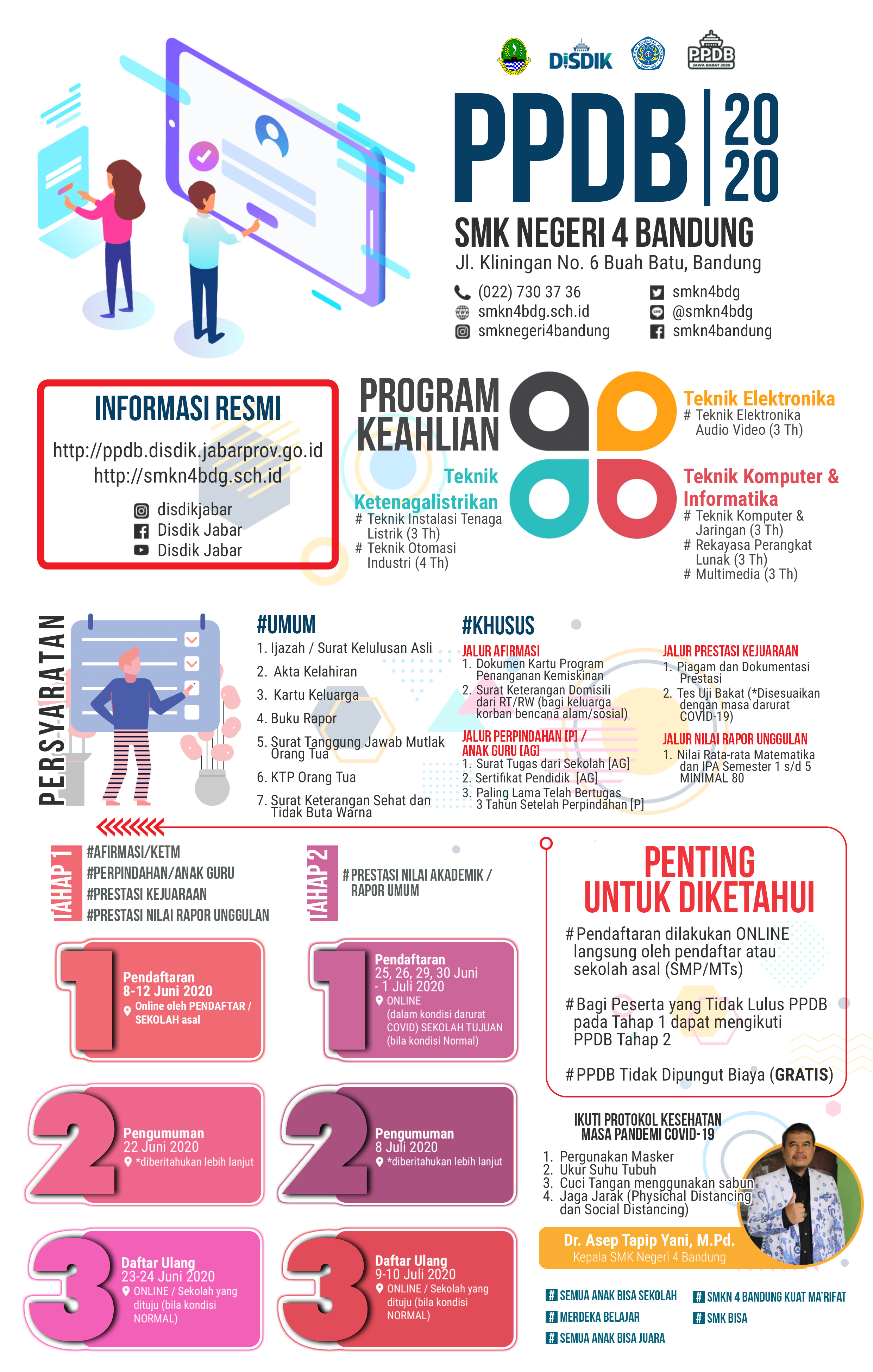 INFORMASI PPDB SMKN 4 BANDUNG